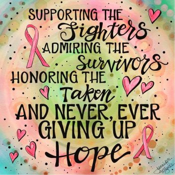 Fundraiser Profile Image